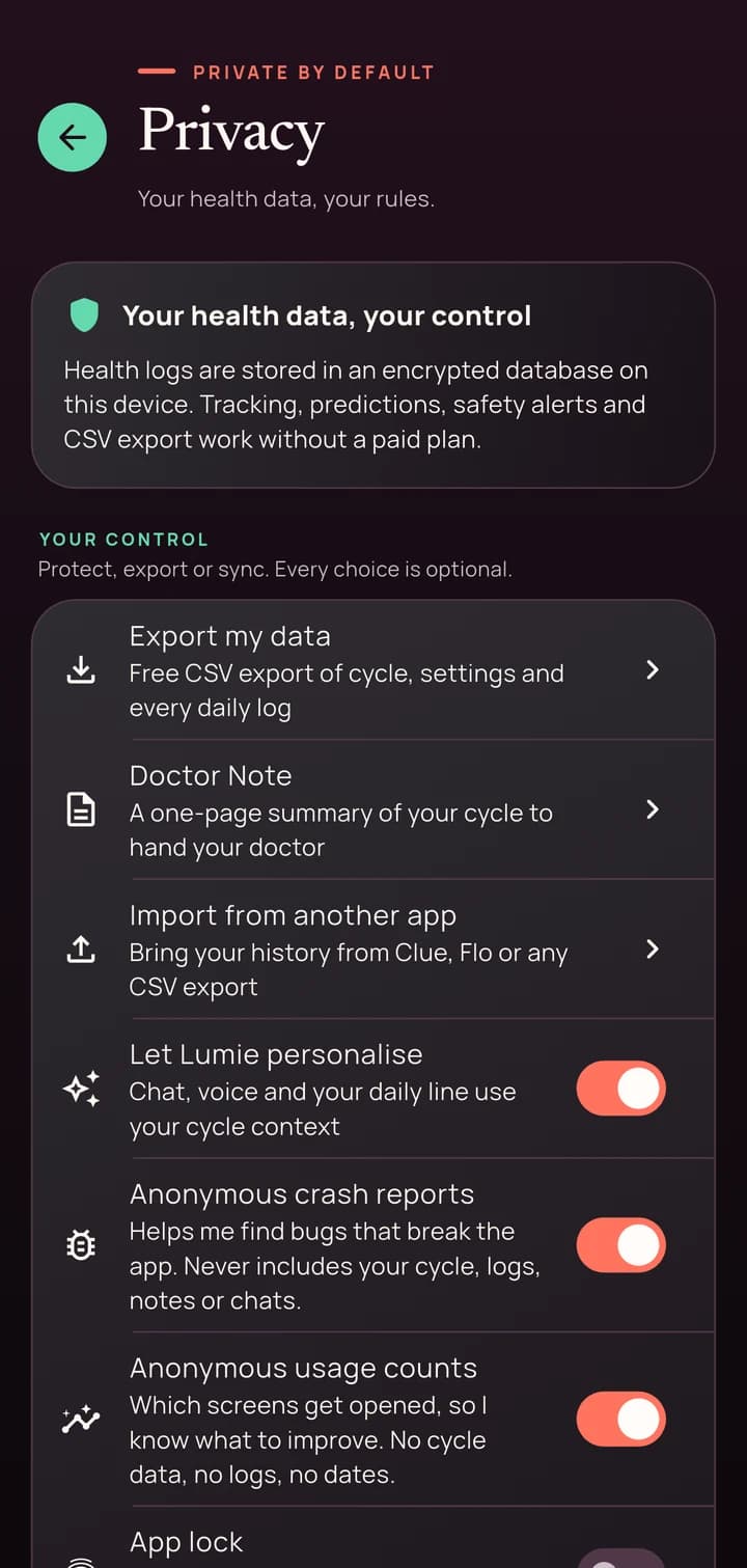 The privacy centre, with export, doctor note and import at the top, then switches for personalisation, anonymous crash reports, anonymous usage counts and app lock.