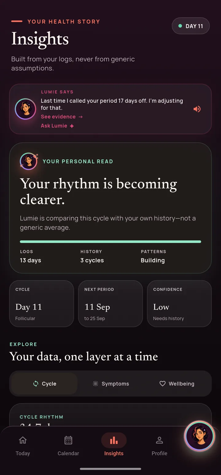Lumie insights screen